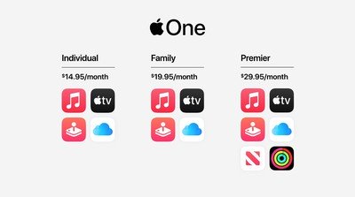 apple-one-prices