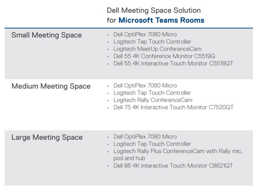 dell-meeting-spaces-room-configurations