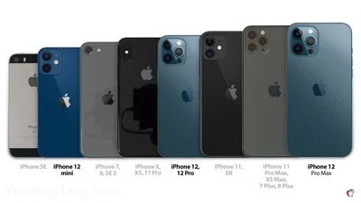 iphone-size-comparisons-d