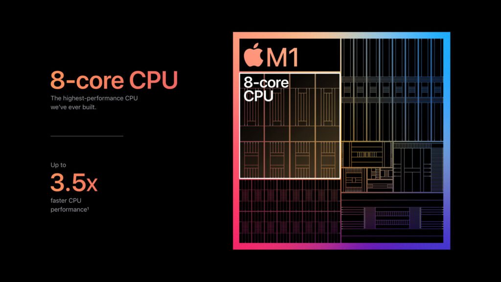 Apple_m1-chip-8-core-cpu-chart_11102020_big.jpg.large_2x-1024x576-1