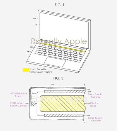MacBook-Touch-Bar-with-Force-Touch-sensors-e1606470850563