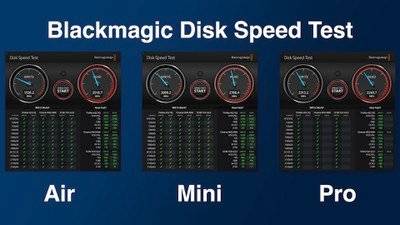 blackmagic-disk-speed-test-m1-macs