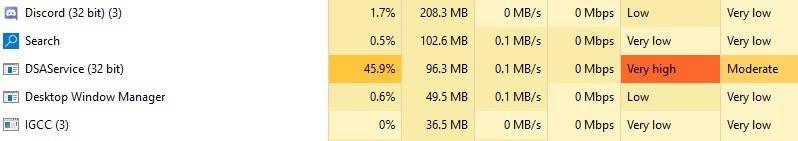 Windows 10高CPU使用率归因于更新，但已修复