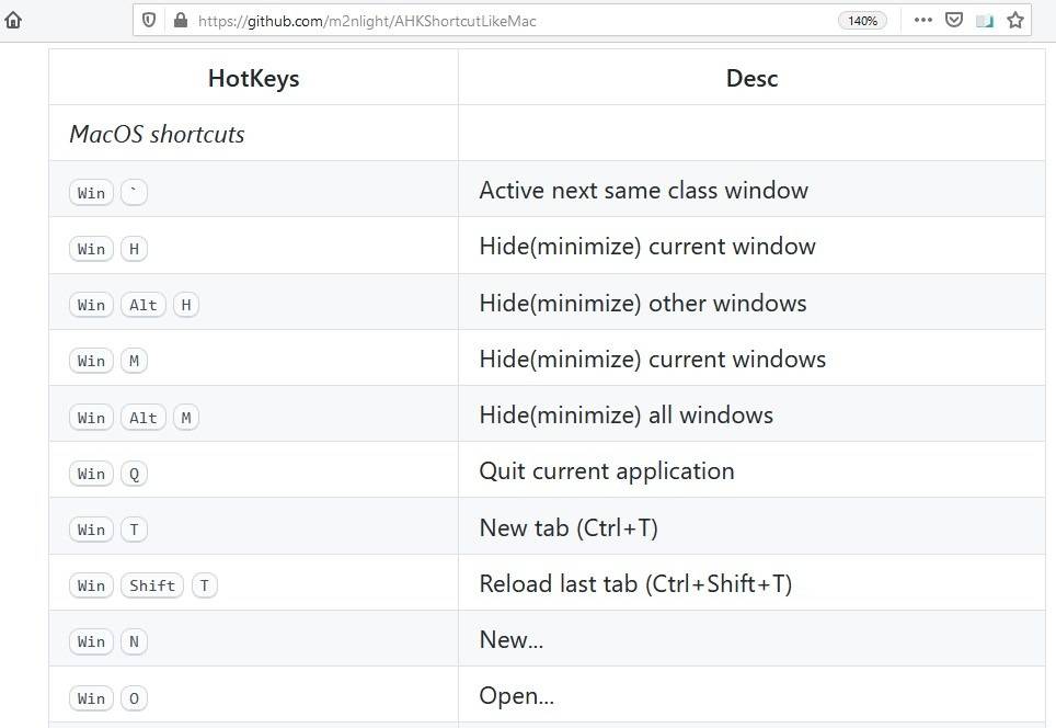AHKShortcutLikeMac-adds-many-useful-keyboard-shortcuts-to-Windows