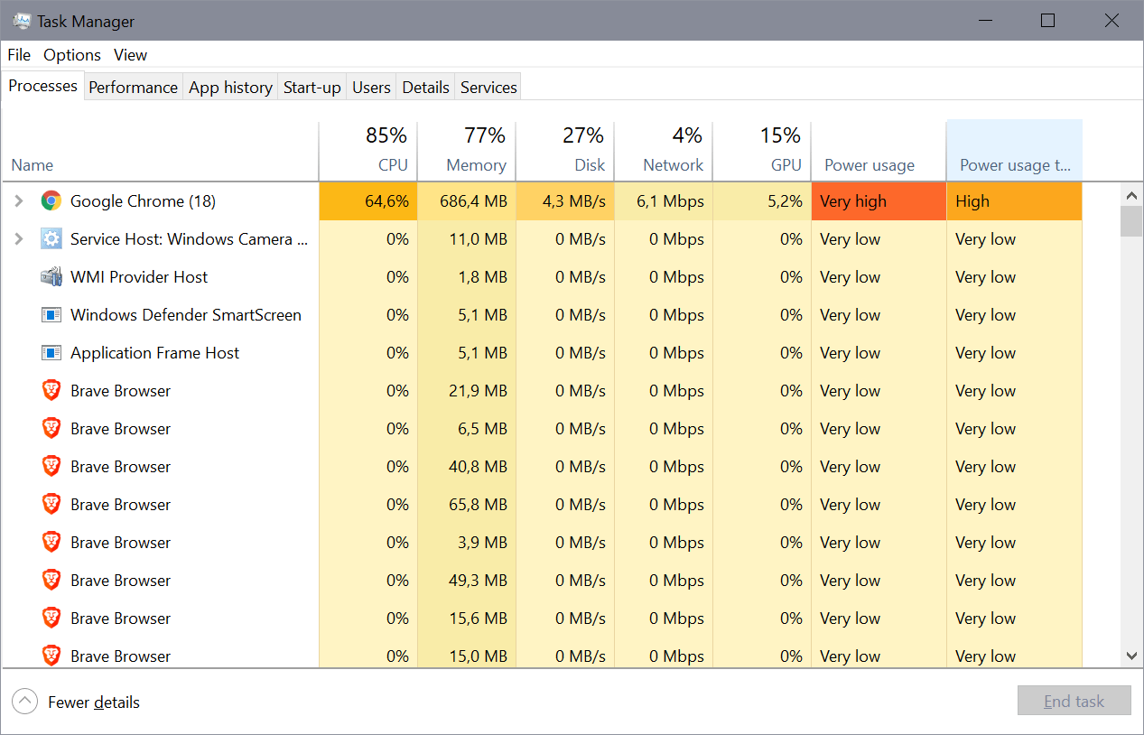 task-manager-power-usage