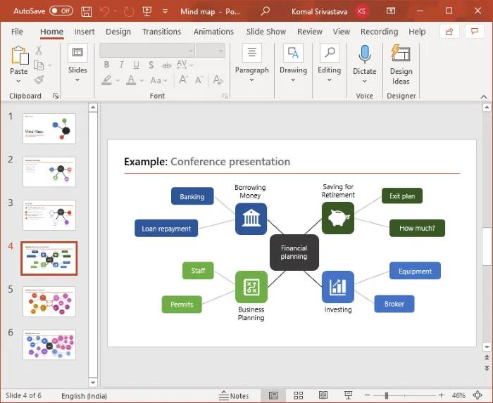 how-to-create-mind-map-in-powerpoint-2