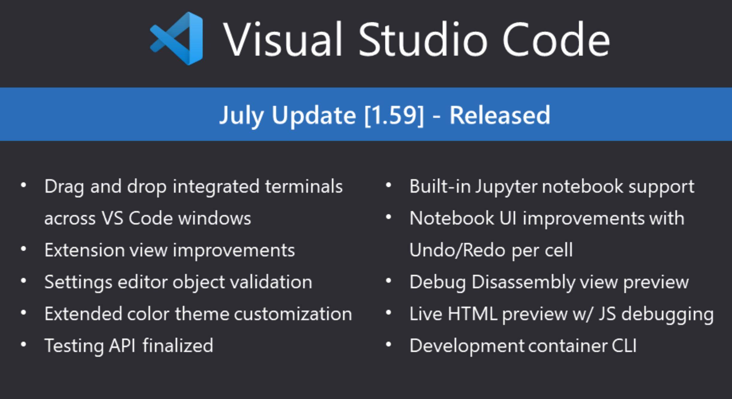 Microsoft-Visual-Studio-Code-v1.59