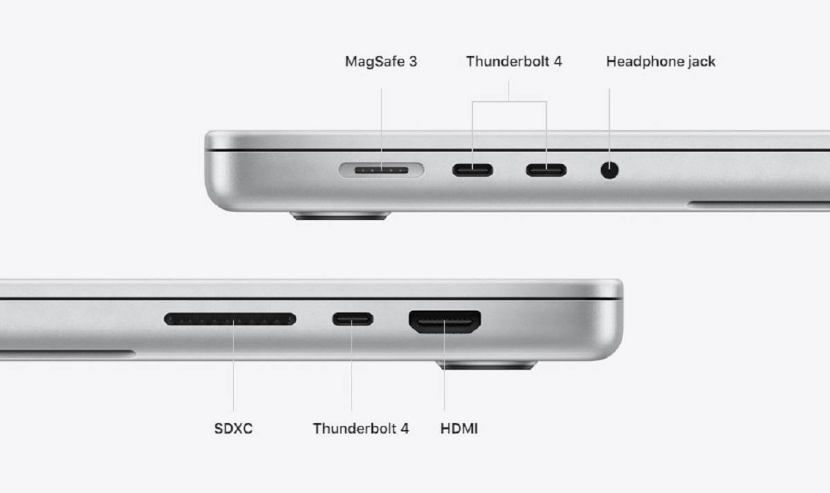Apple-2021-MacBook-Pro-ports