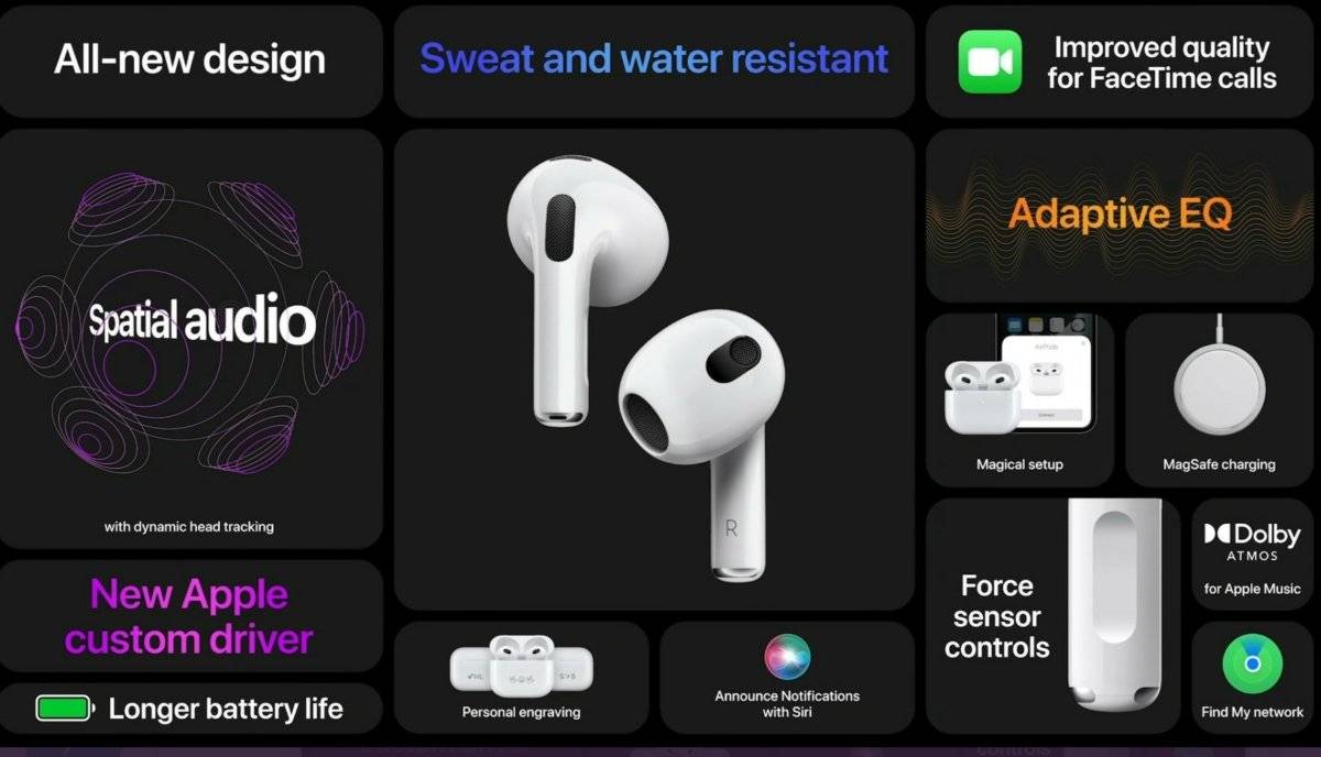 Apple-AirPods-3-1200x688-1