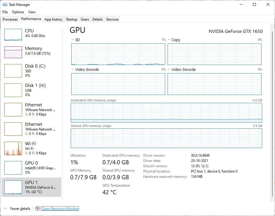 How-to-check-the-GPU-Temperature-in-Windows-11