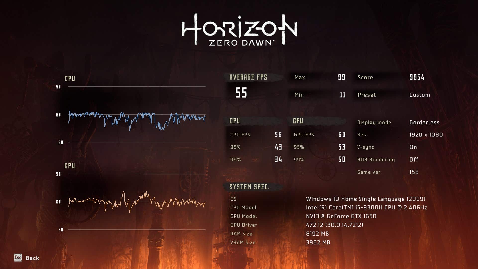 Windows-11-Horizon-Zero-Dawn-FPS