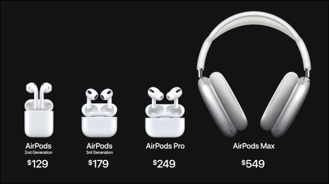 airpods-line