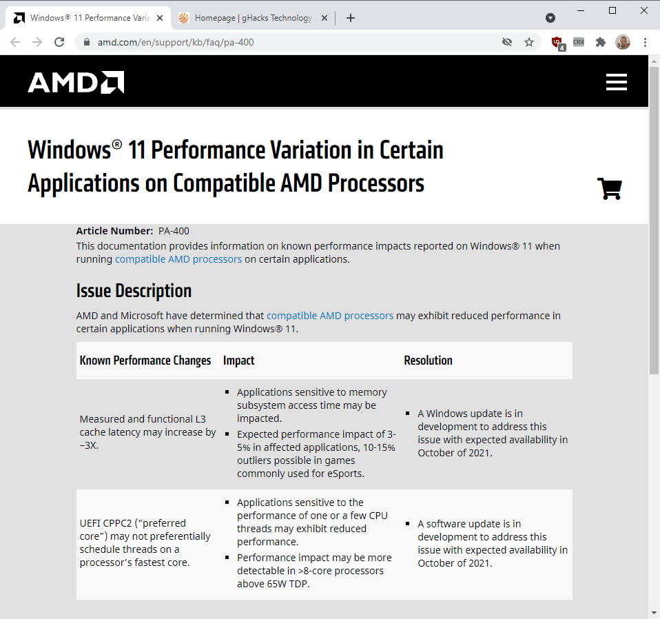 amd-windows-11-performance-issue