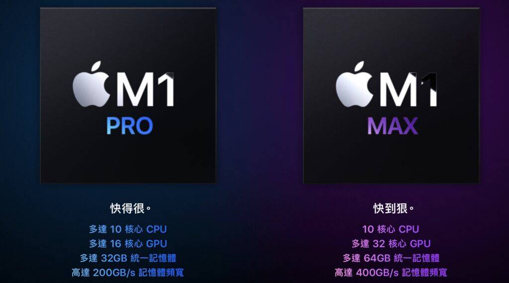 m1pro-vs-m1promax-1024x571-2
