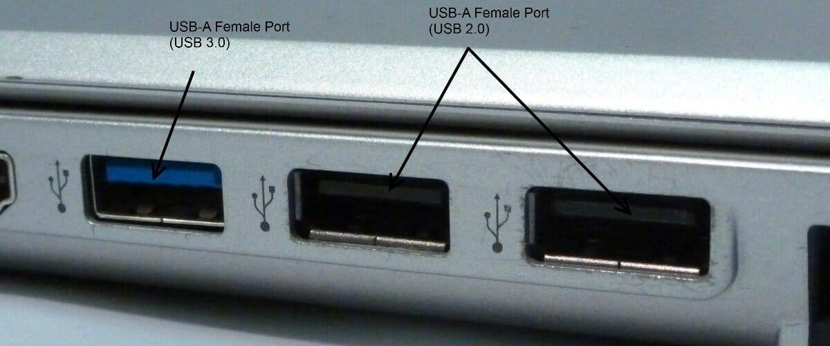 usb-ports