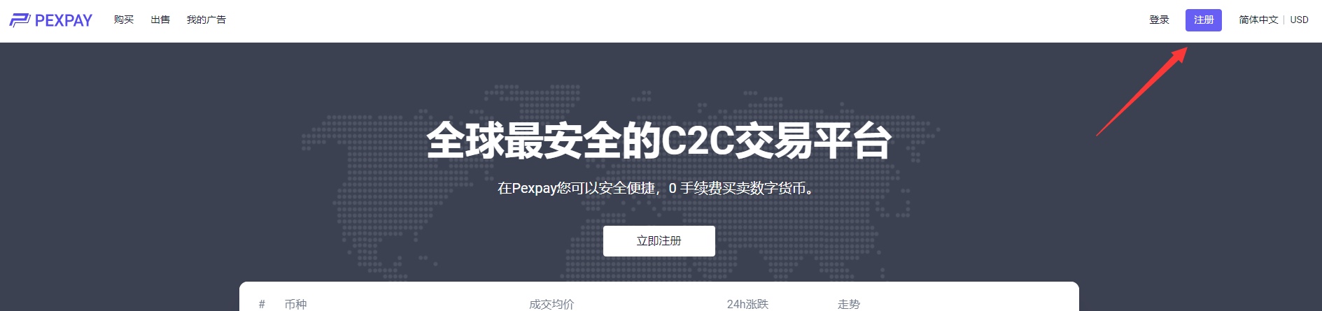 Pexpay怎么申请注册账号，Pexpay如何入驻平台的操作方法和教程
