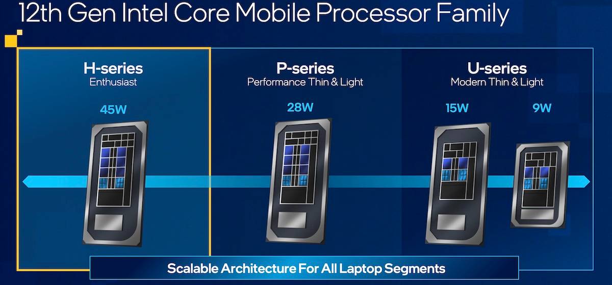 Intel-Alder-Lake-mobile-CPUs-1