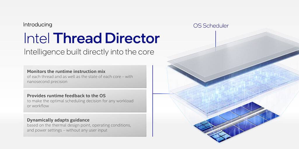 Intel-Thread-Director-1024x511-1