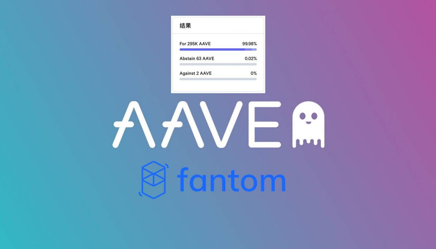 Aave V3通过提案将在Fantom 部署，有望每月获600 万枚FTM 奖励