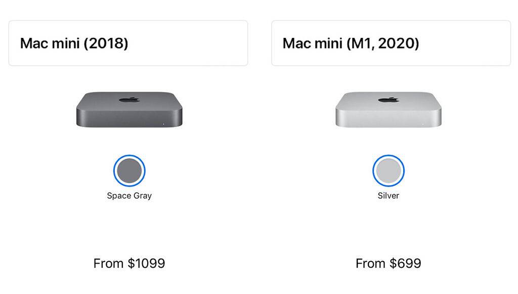 mac-mini-intel-vs-m1-2-1024x581-1