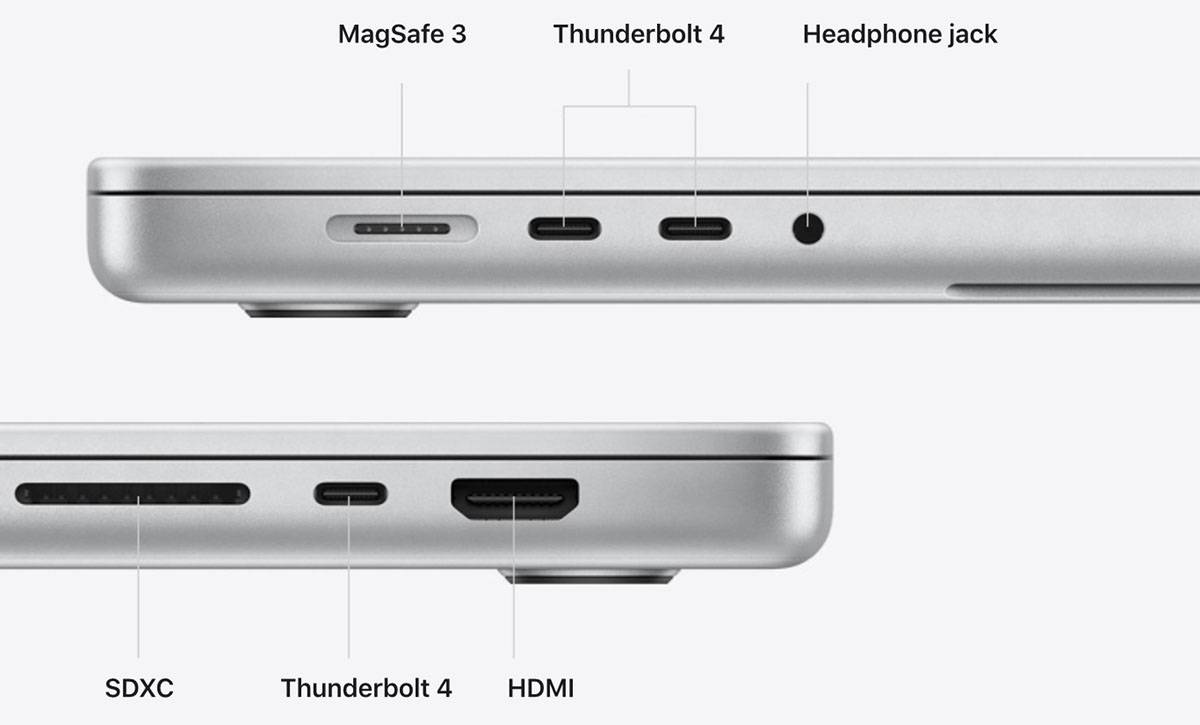 M1-Max-MacBook-Pro-ports-1