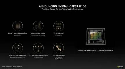 NVIDIA-H100-4-768x430-1