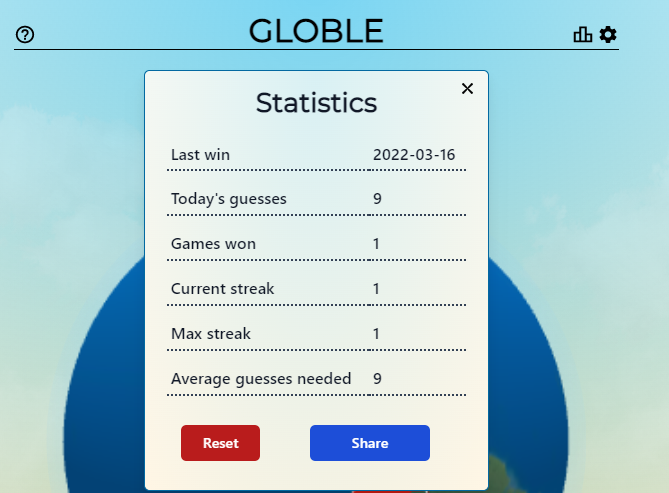 globle-stats
