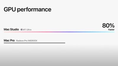 mac-studio-ultra-performance-gpu