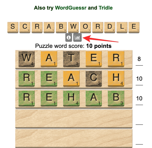 如何玩 ScrabWordle：规则和游戏玩法解释