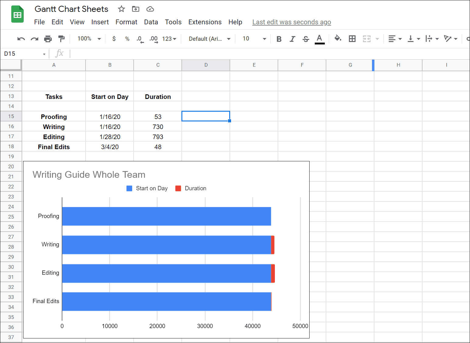 10-how-to-create-a-Gantt-Chart-in-Google-Sheets-1