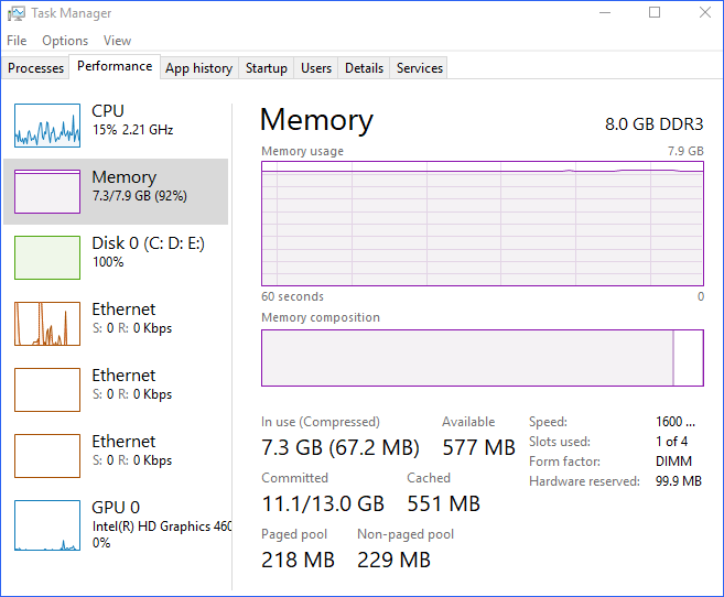 CPU-memory-usage-1