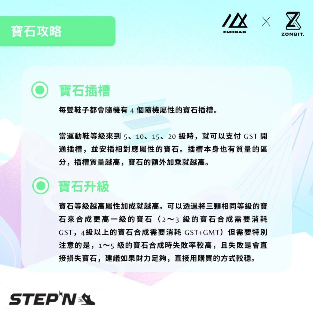 STEPN-Introduction7-1024x1024-1