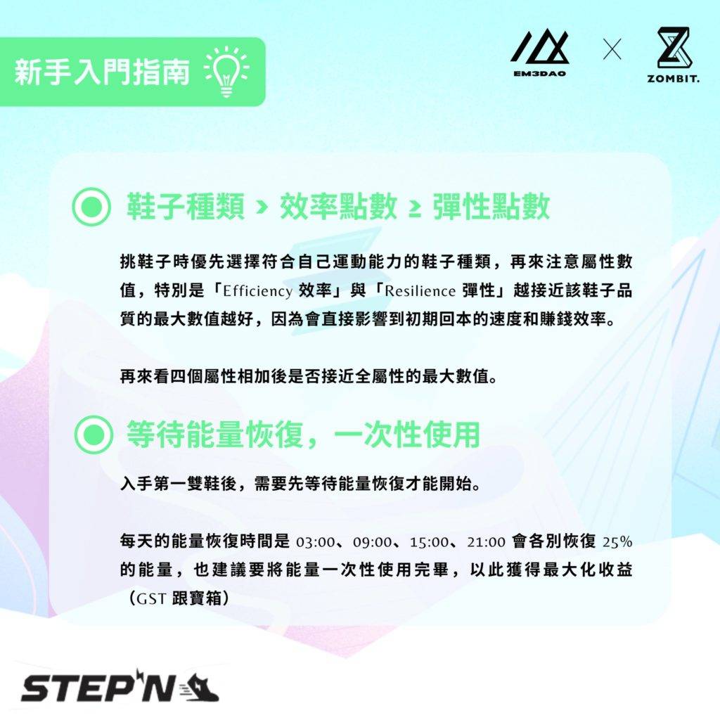 STEPN-Introduction9-1024x1024-1