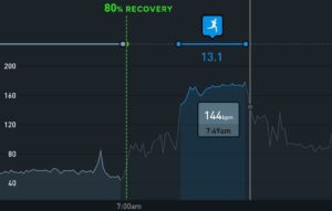 heart-rate-recovery-in-the-whoop-app-300x191-1