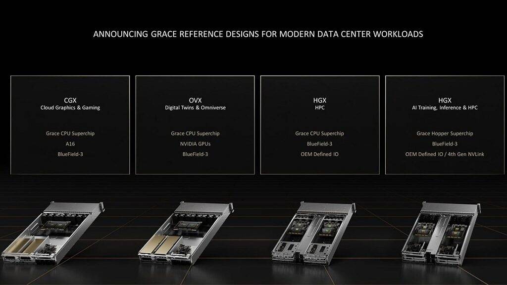NVIDIA-Grace-reference-designs-1024x576-1