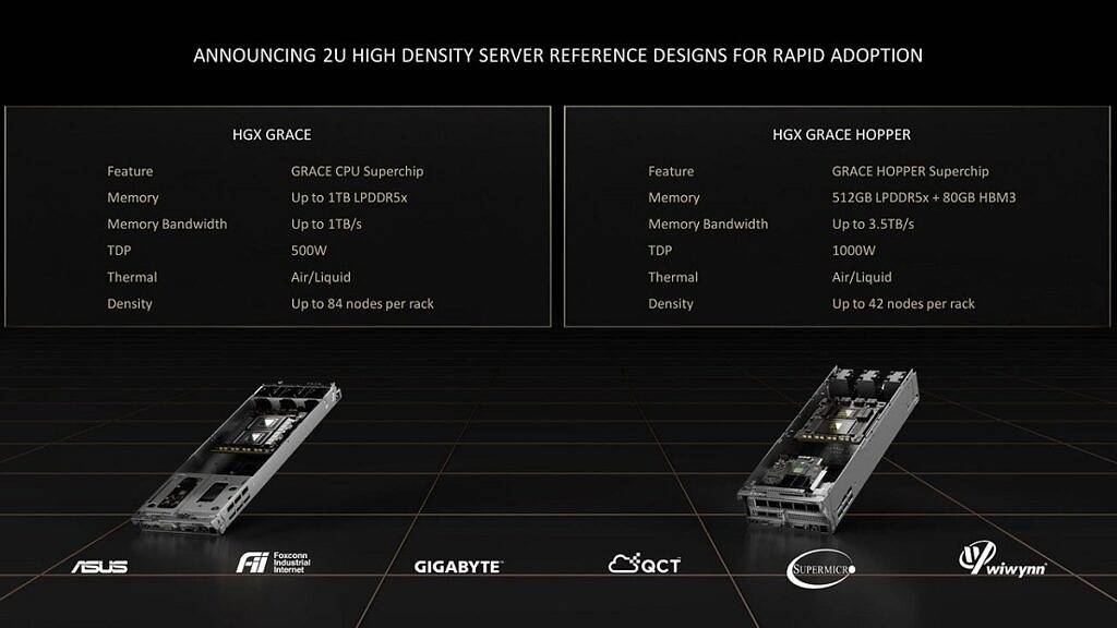 NVIDIA-HGX-reference-designs-1024x576-1