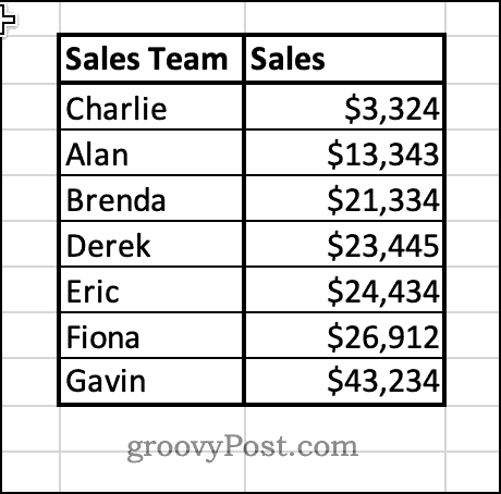 how-to-pull-data-from-another-sheet-in-excel-sales-team-sorted