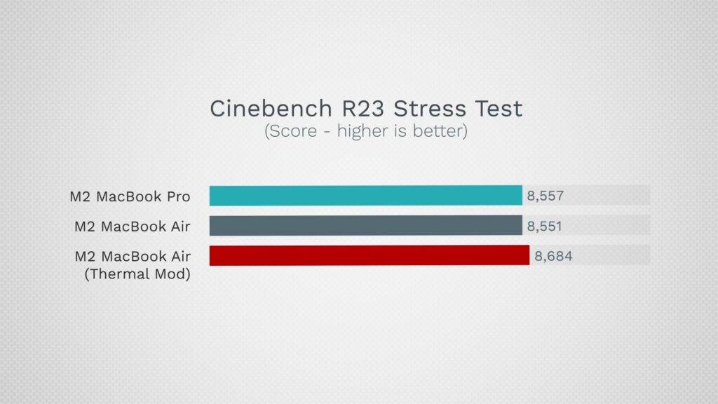 cinebench-test-1024x576-1