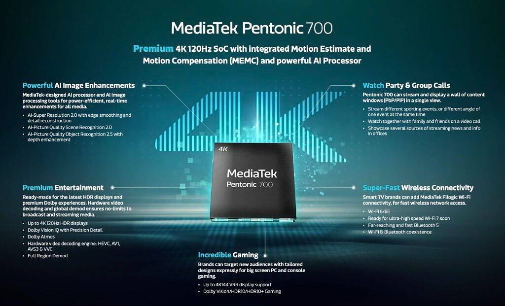 MediaTek-Pentonic-700-infographic-1-1024x621-1