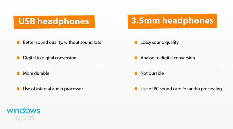 usb-vs-3.5mm-headphones