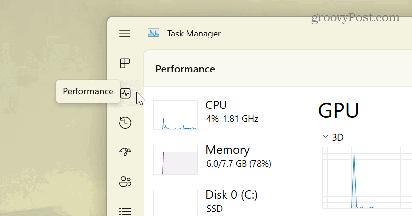 Performance-Task-Manager
