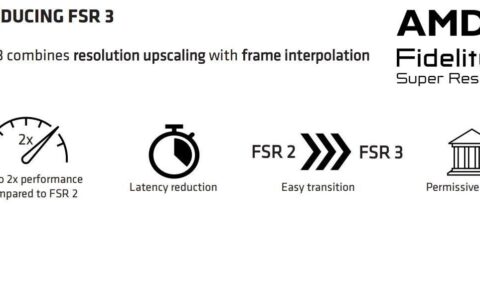 AMD 预览带有帧插值的 FSR 3，这是 Nvidia DLSS 3 帧生成的竞争对手