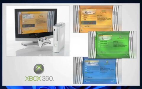 Xbox 360 Blades 仪表板应作为一项功能发布，用户同意