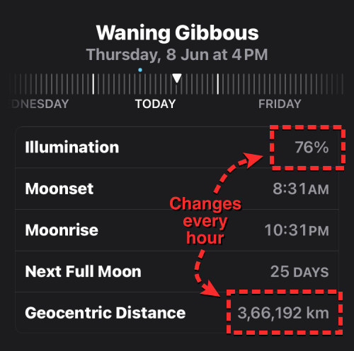 moon-info-on-ios-17-weather-13-a
