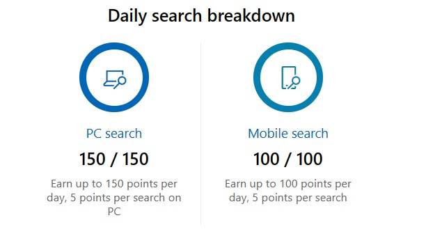 Edge-search-points-in-Microsoft-Rewards