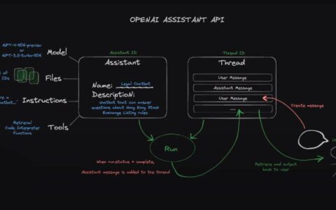 了解如何使用 OpenAI 助手 API 构建 ChatGPT AI 代理