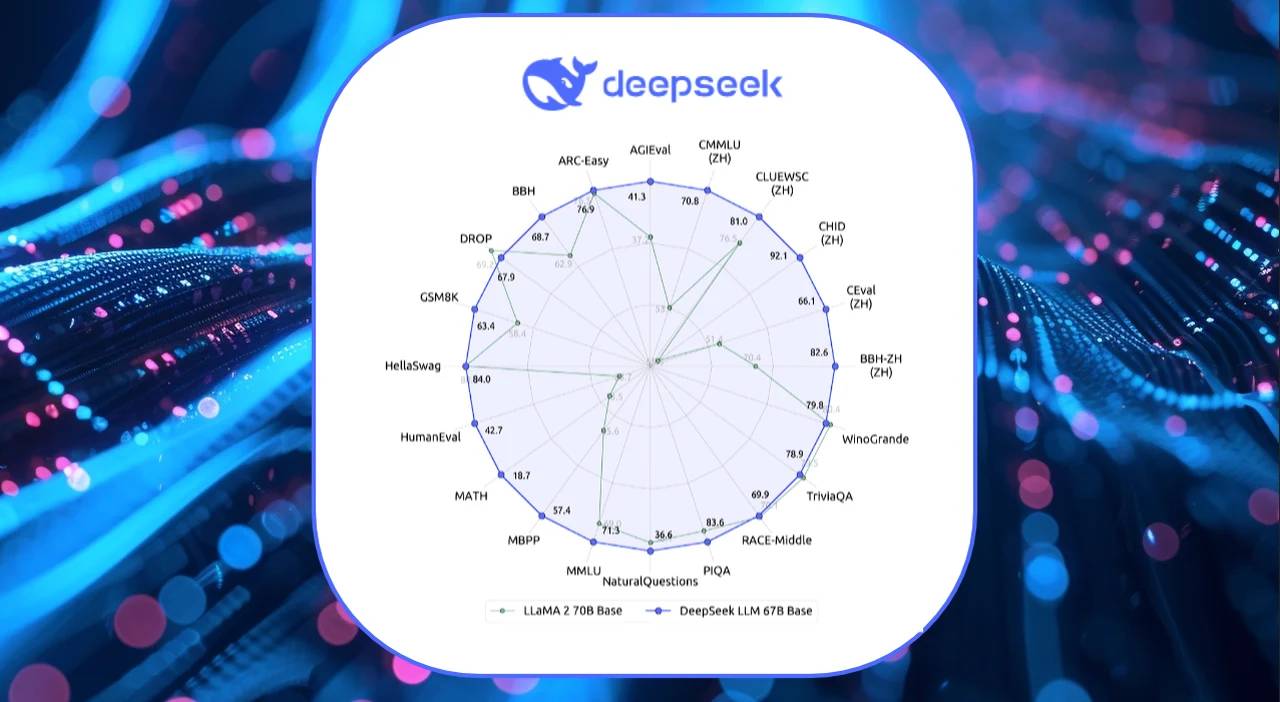 DeepSeek-LLM-open-source-AI-coding-assistant.webp