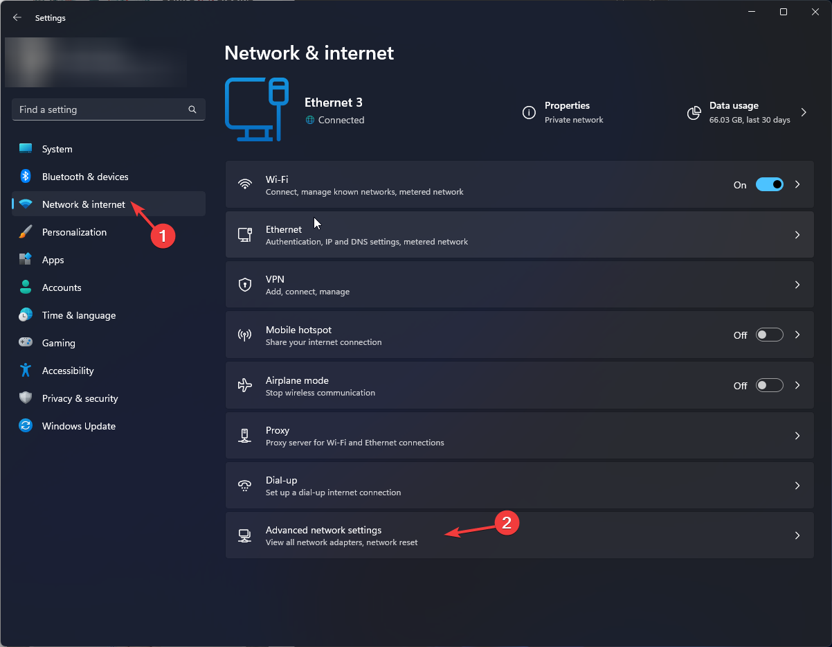 Network-Internet