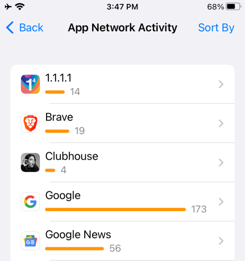 app-network-activity-10-a