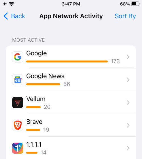 app-network-activity-8-a